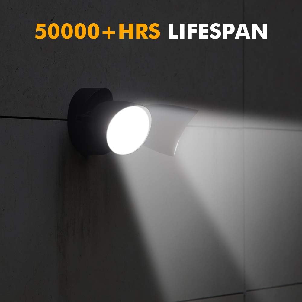 32W Dual-Head LED Floodlight