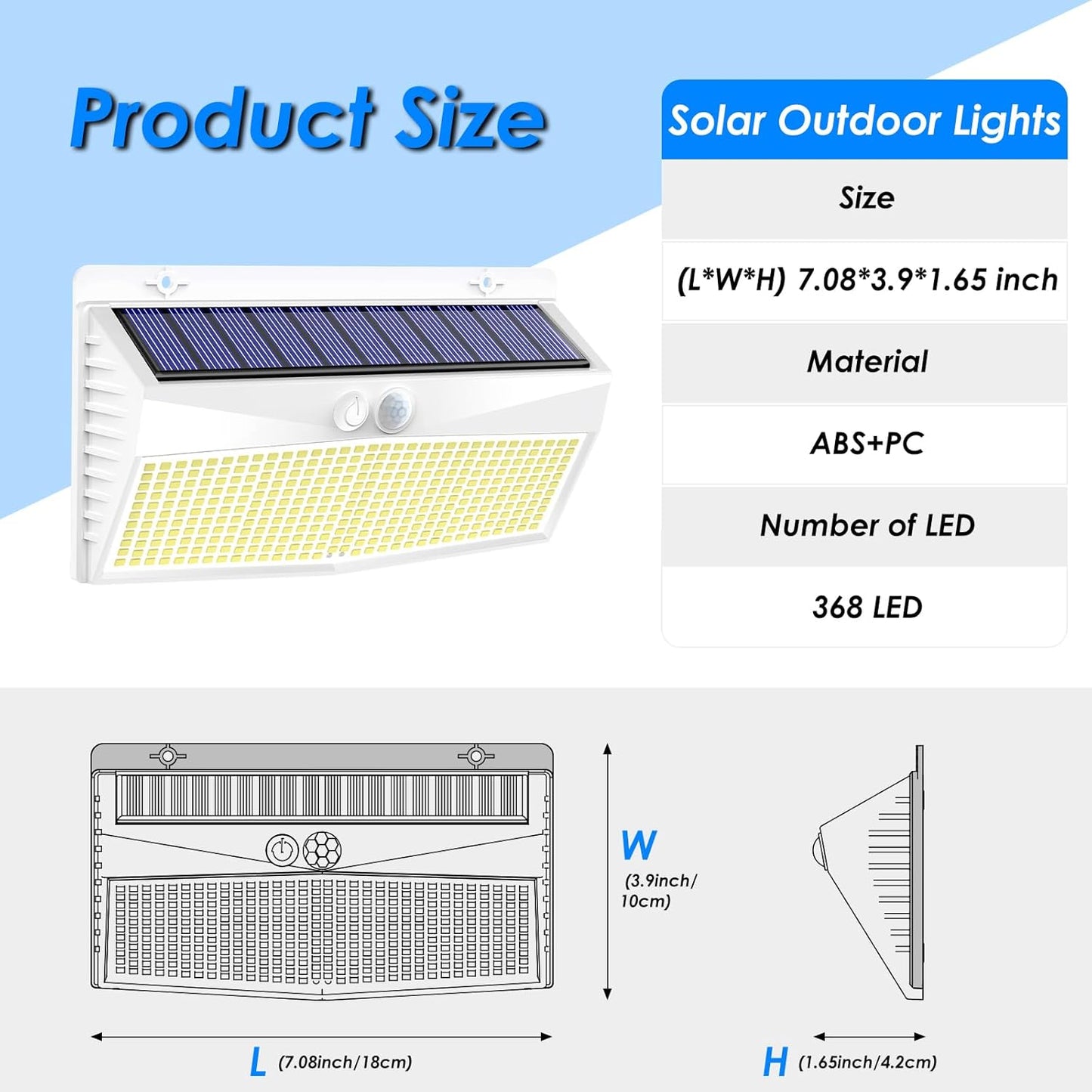 Solar Motion Sensor Fence Light