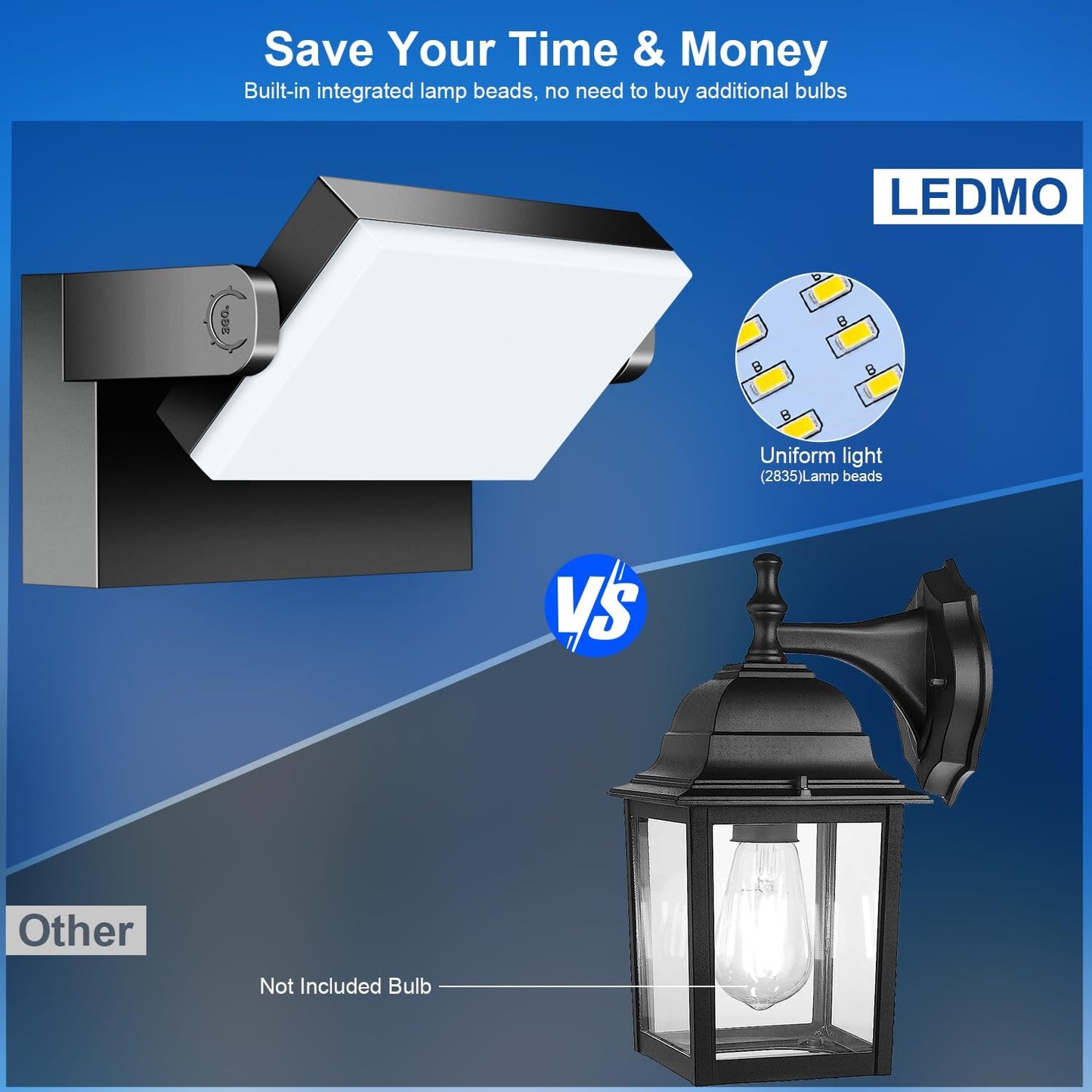 60W Adjustable LED Flood Light