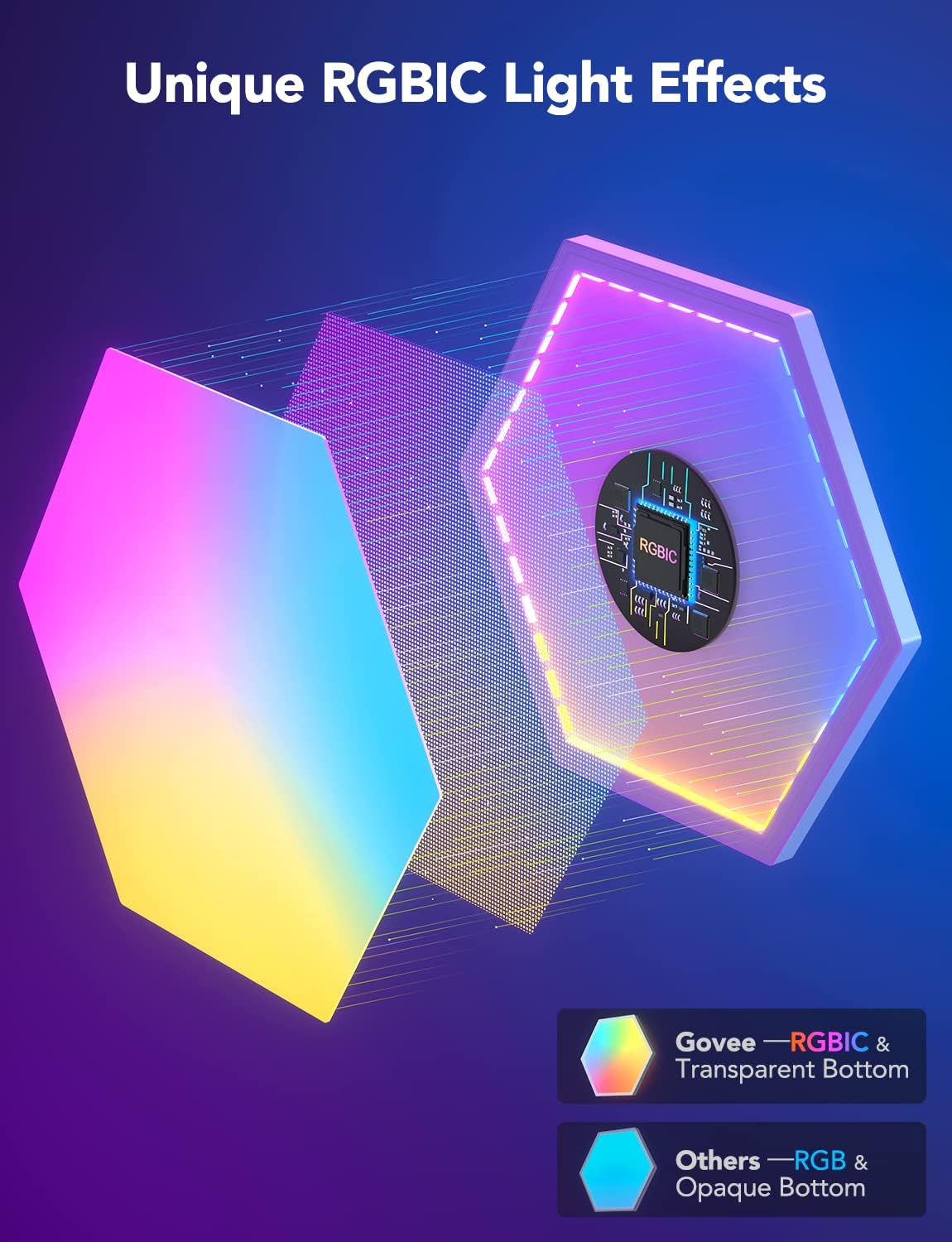 RGBIC Hexagon LED Wall Lights