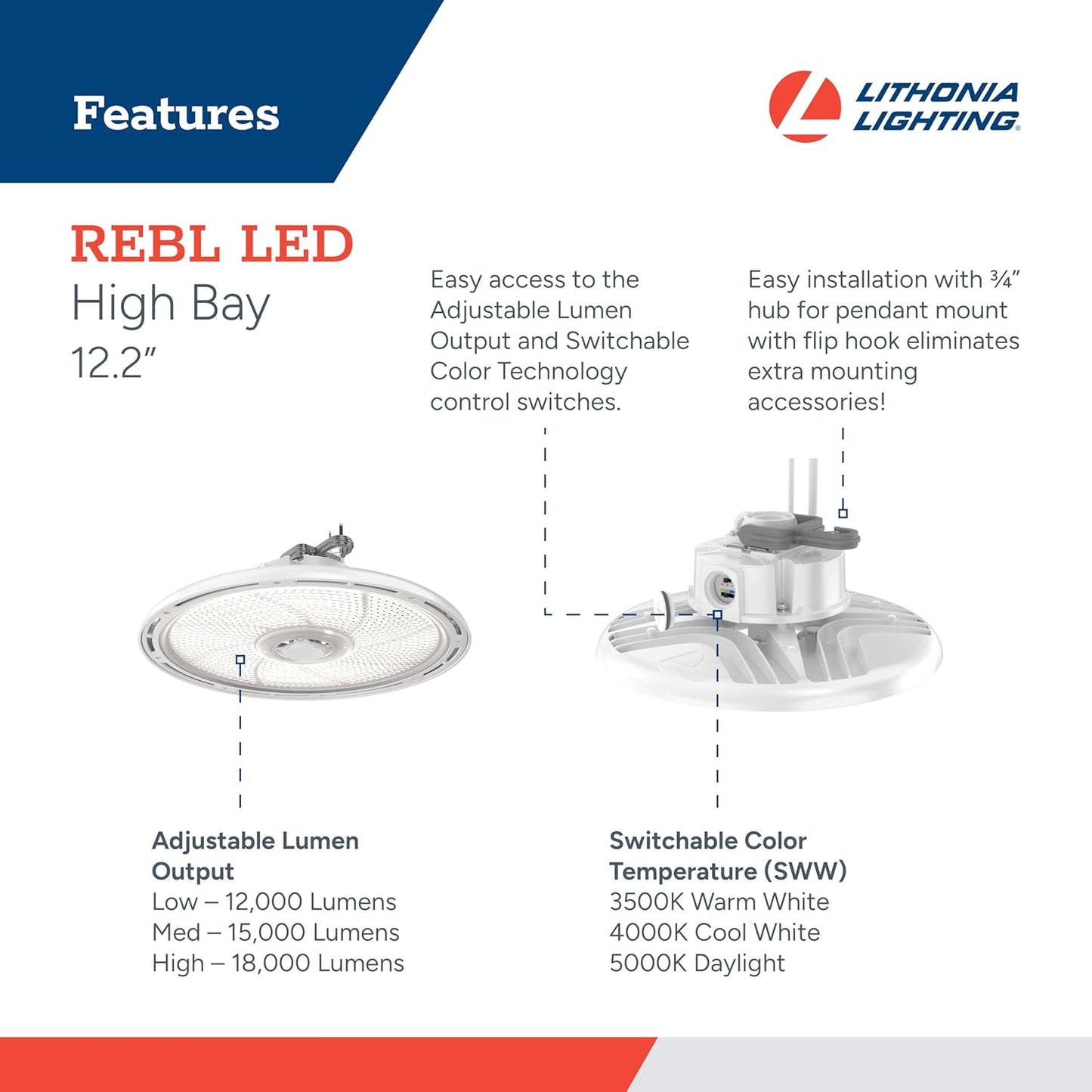 Round High Bay LED Light, 24K-30K Lumens, CCT Adjustable