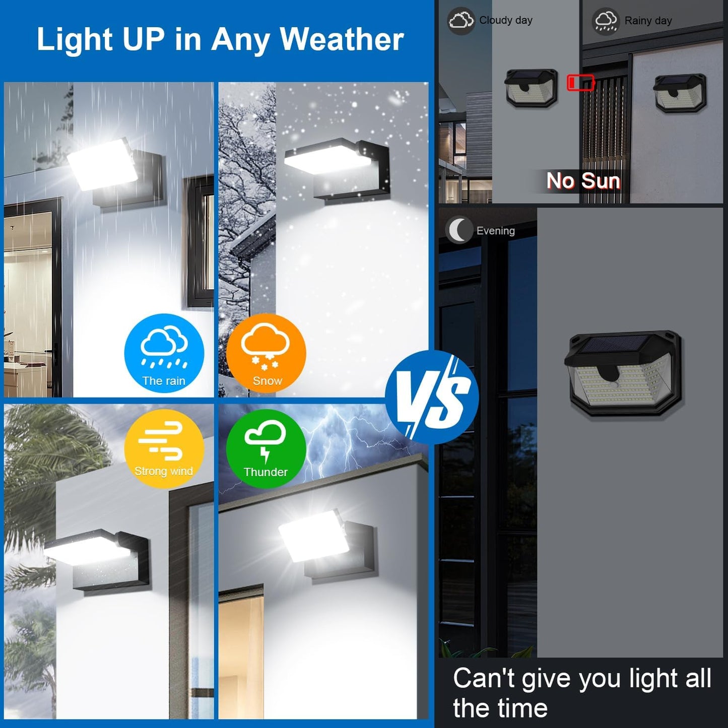 60W Adjustable LED Flood Light