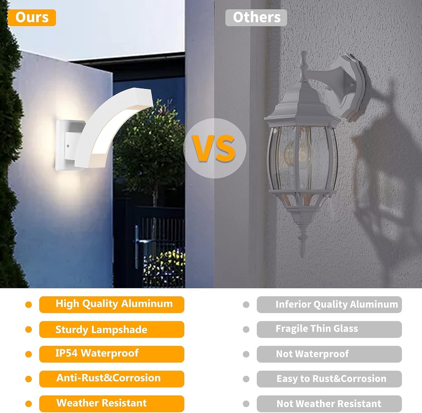 Modern LED Outdoor Wall Sconce