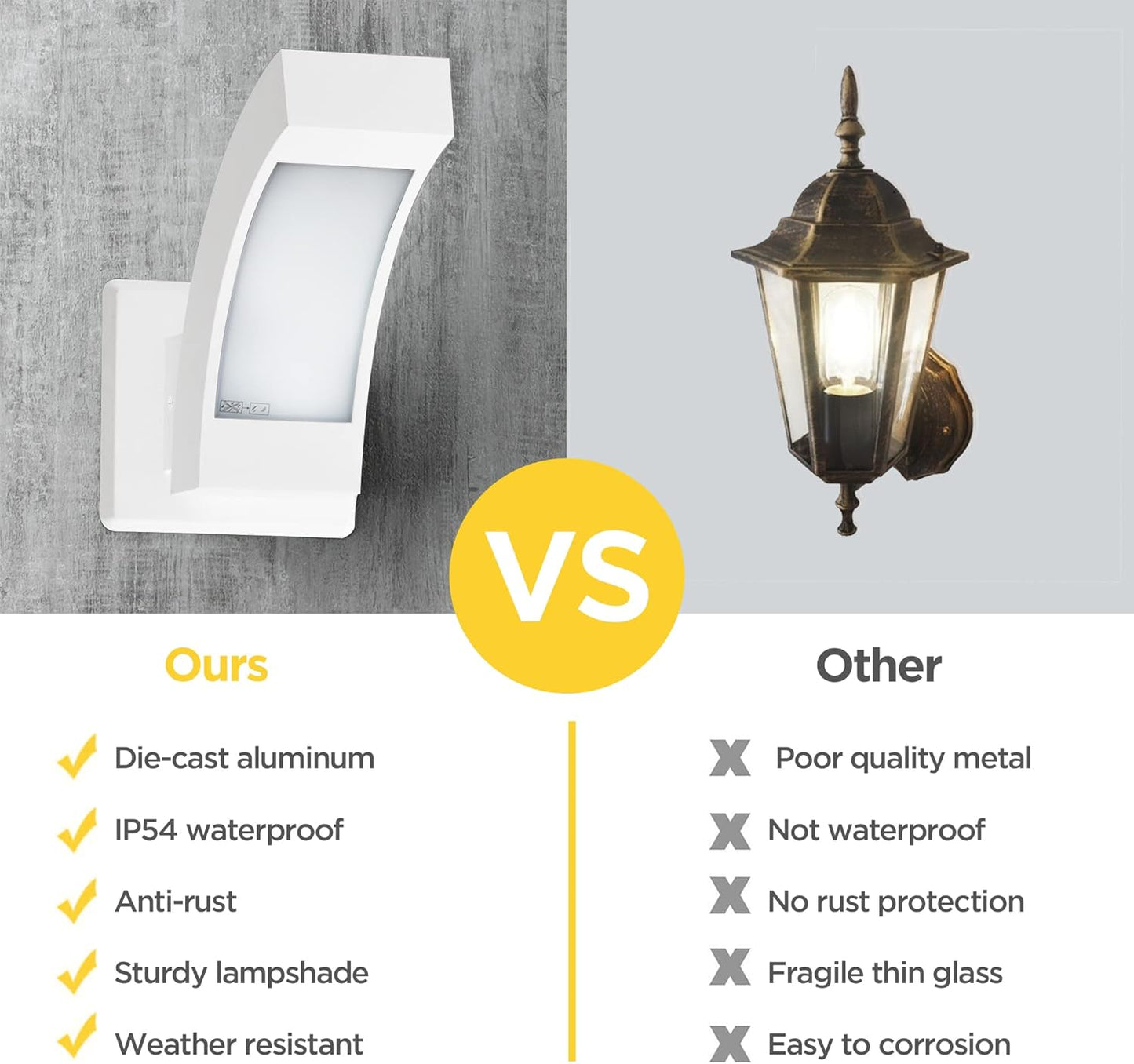 Modern LED Outdoor Wall Sconce