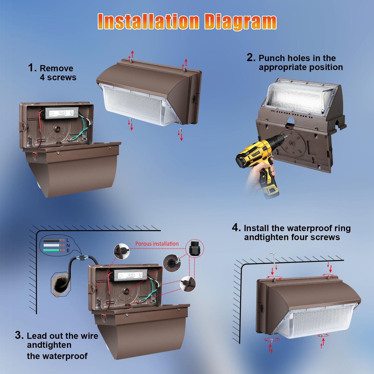 150W LED Wall Pack Security Light