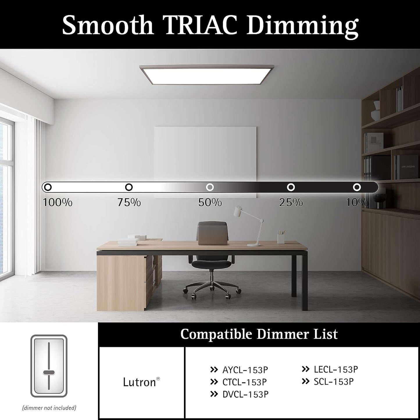 2x4 FT Surface Mount LED Panel, Dimmable & CCT Adjustable