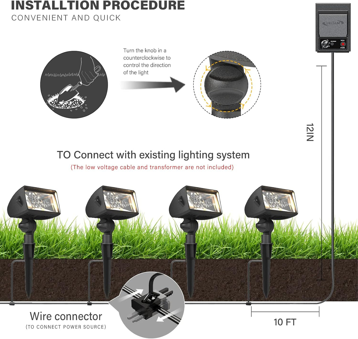 18W LED Low Voltage Floodlight