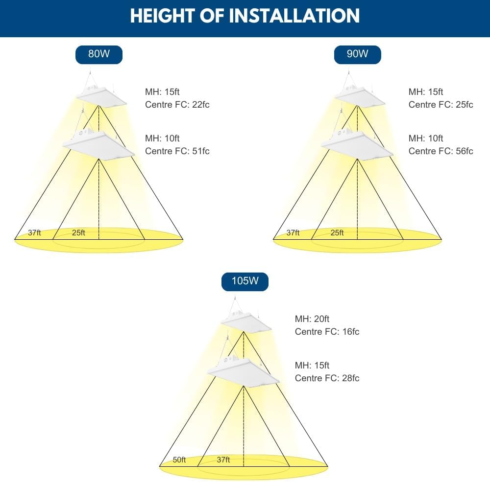 2FT LED Low Bay Light, 105W/90W/80W, 16,500LM