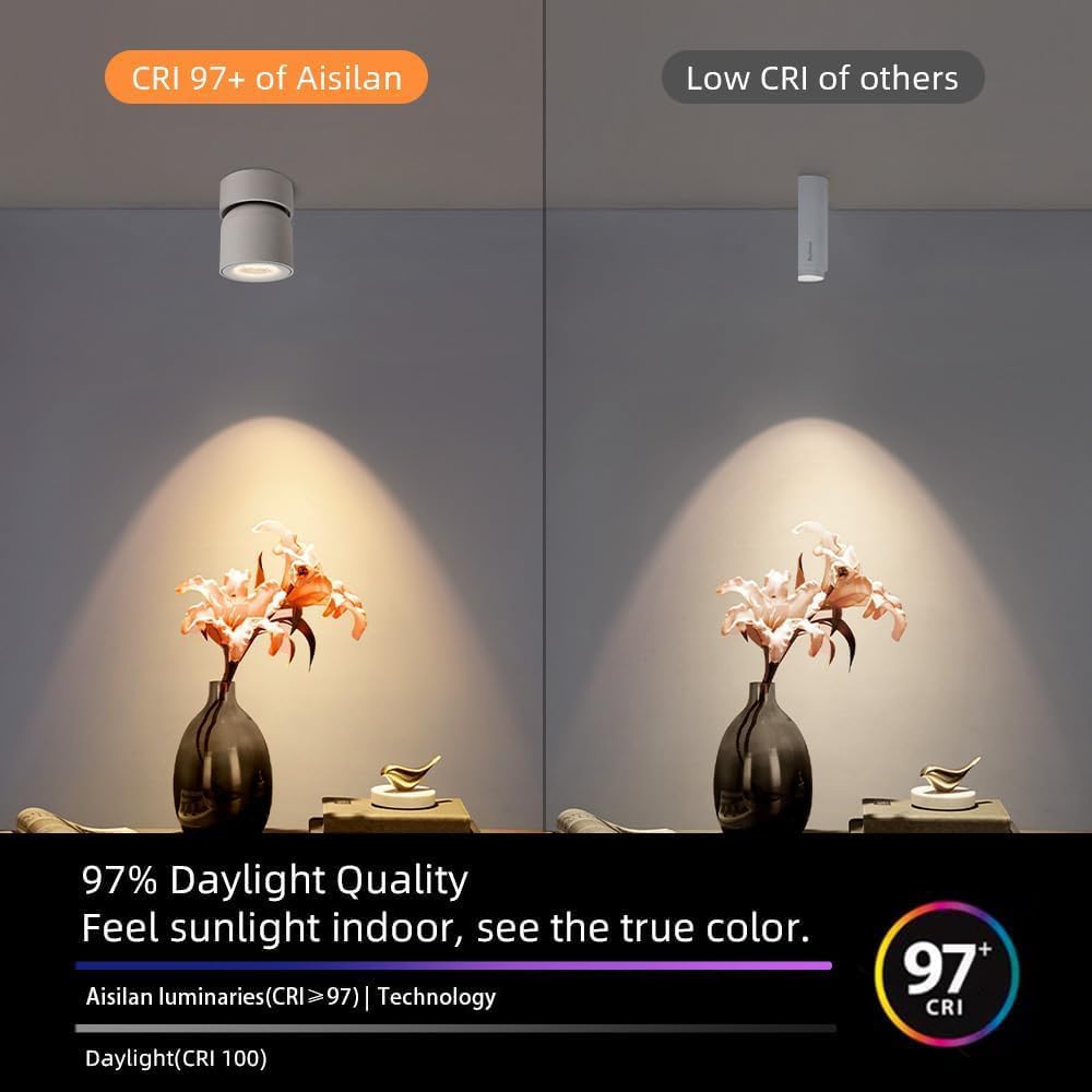 Dimmable LED Ceiling Spot Light