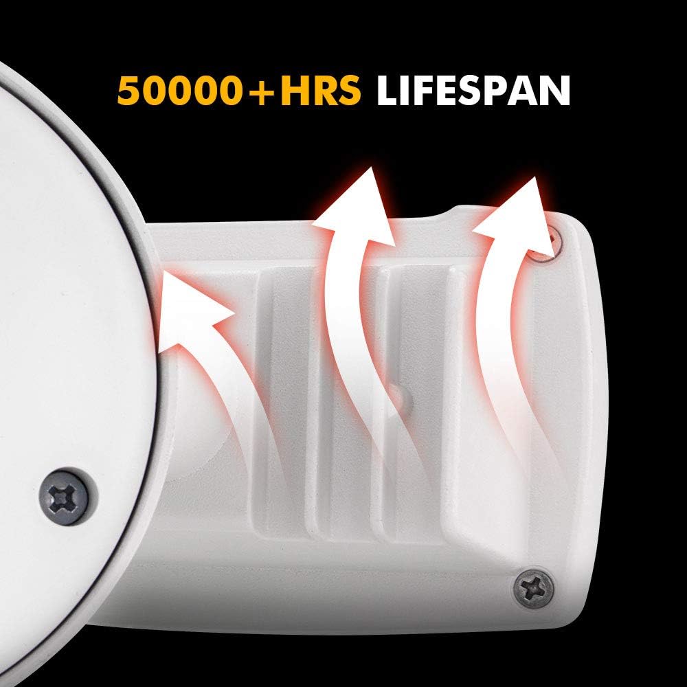 32W LED Dusk-to-Dawn Floodlight