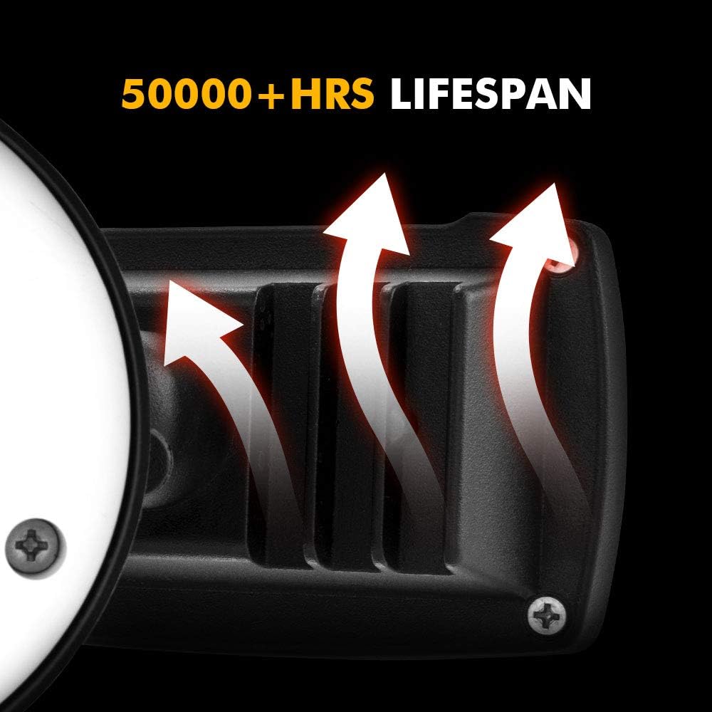 32W LED Dusk-to-Dawn Floodlight