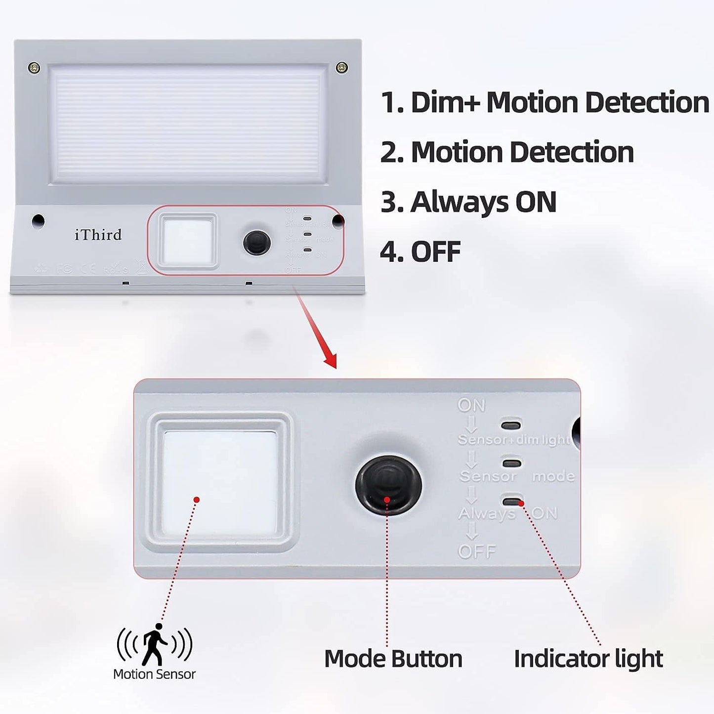 Solar Stainless Steel Motion Light