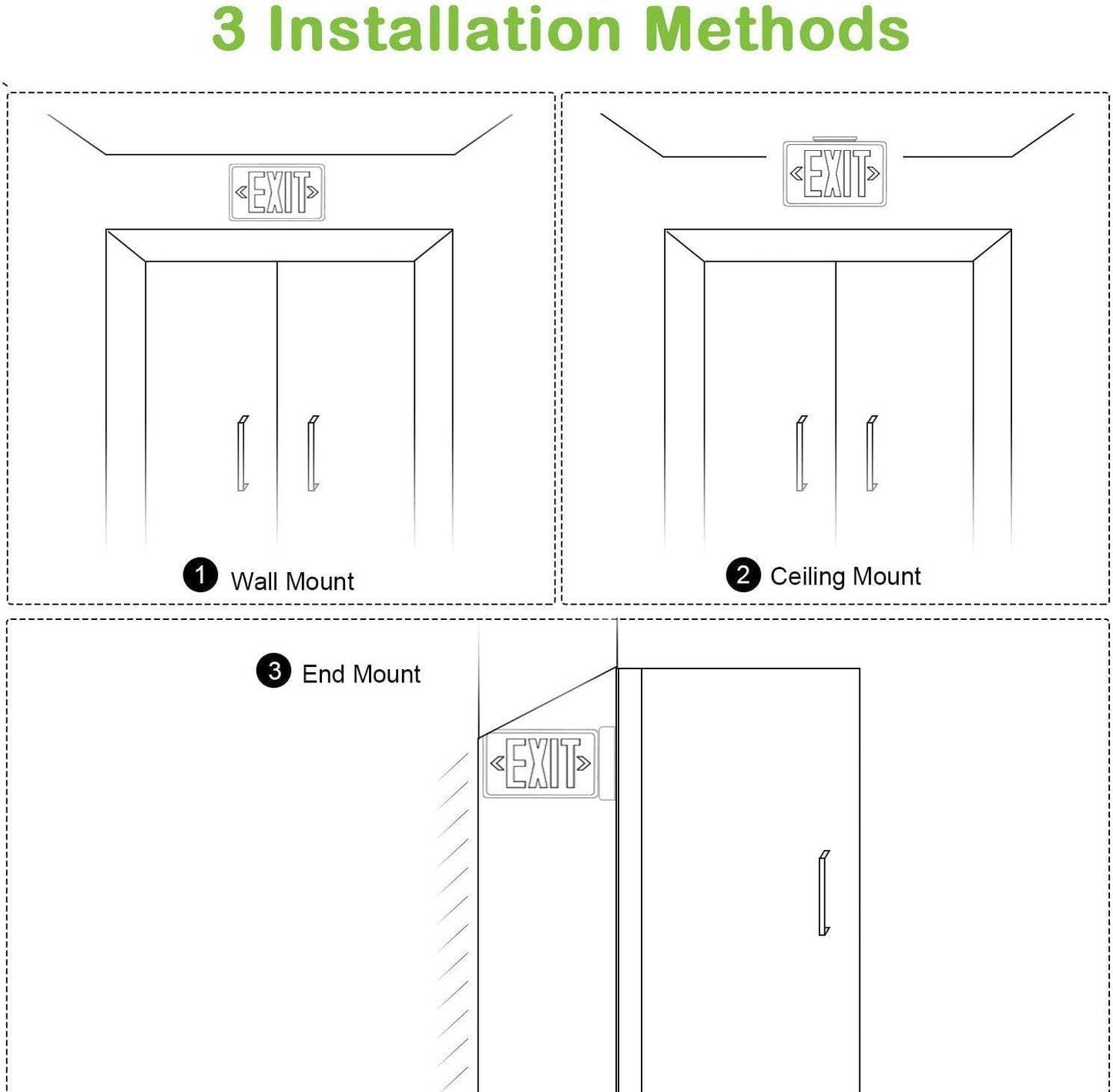 2-Pack LED Emergency Exit Signs