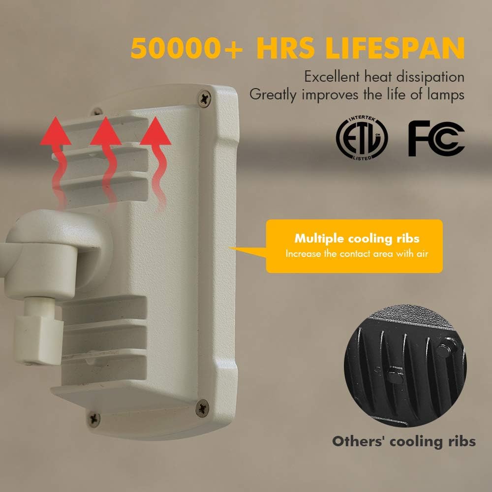 32W LED Dusk-to-Dawn Floodlight