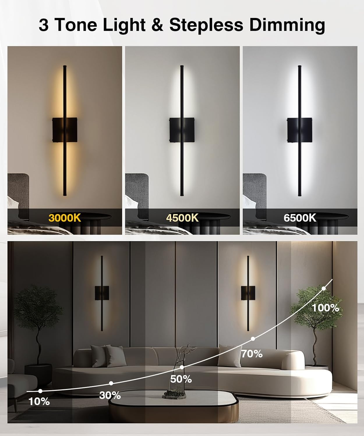 Battery Operated LED Wall Sconce (2-Pack)