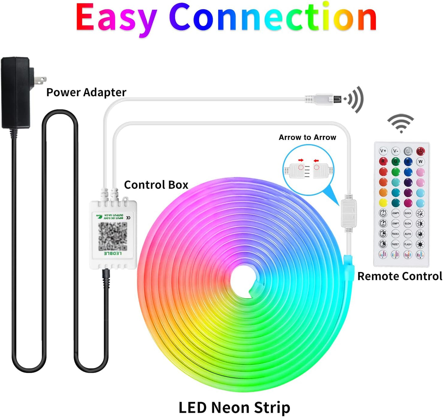 50ft RGB Waterproof Neon Lights