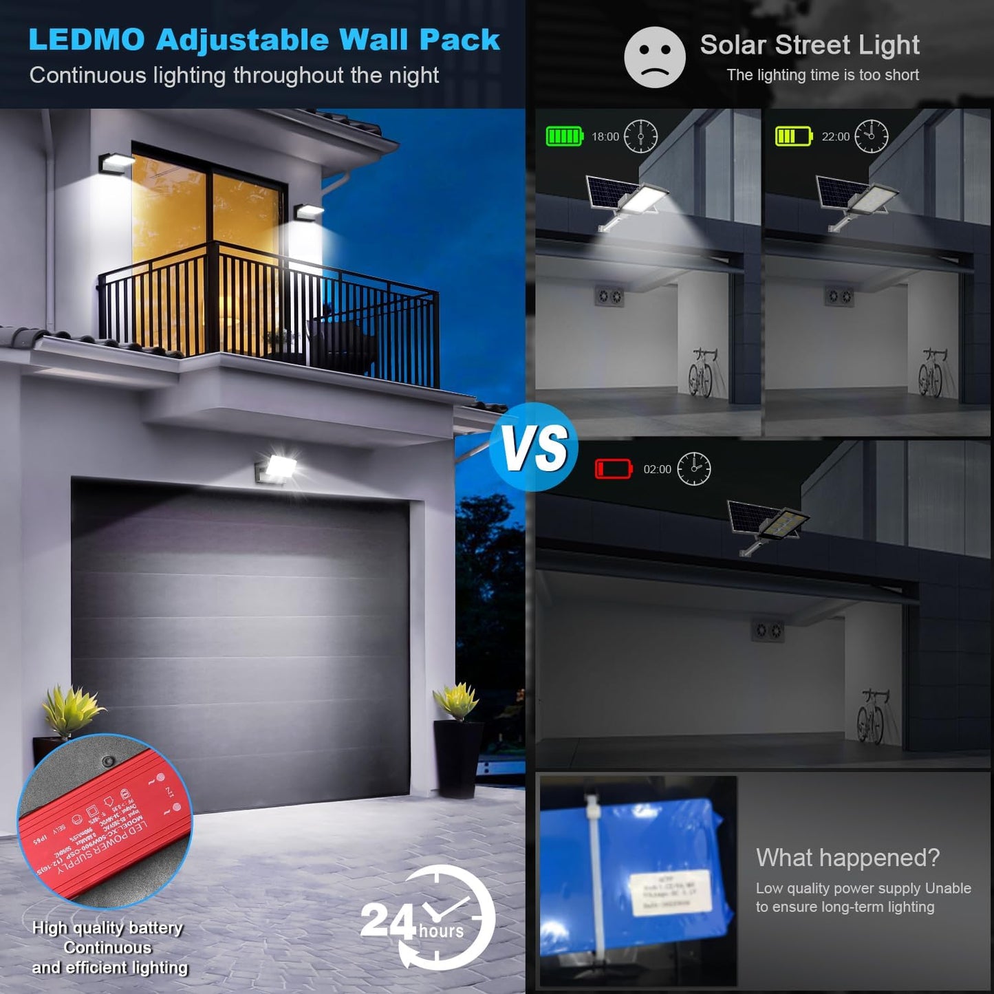 60W Adjustable LED Flood Light