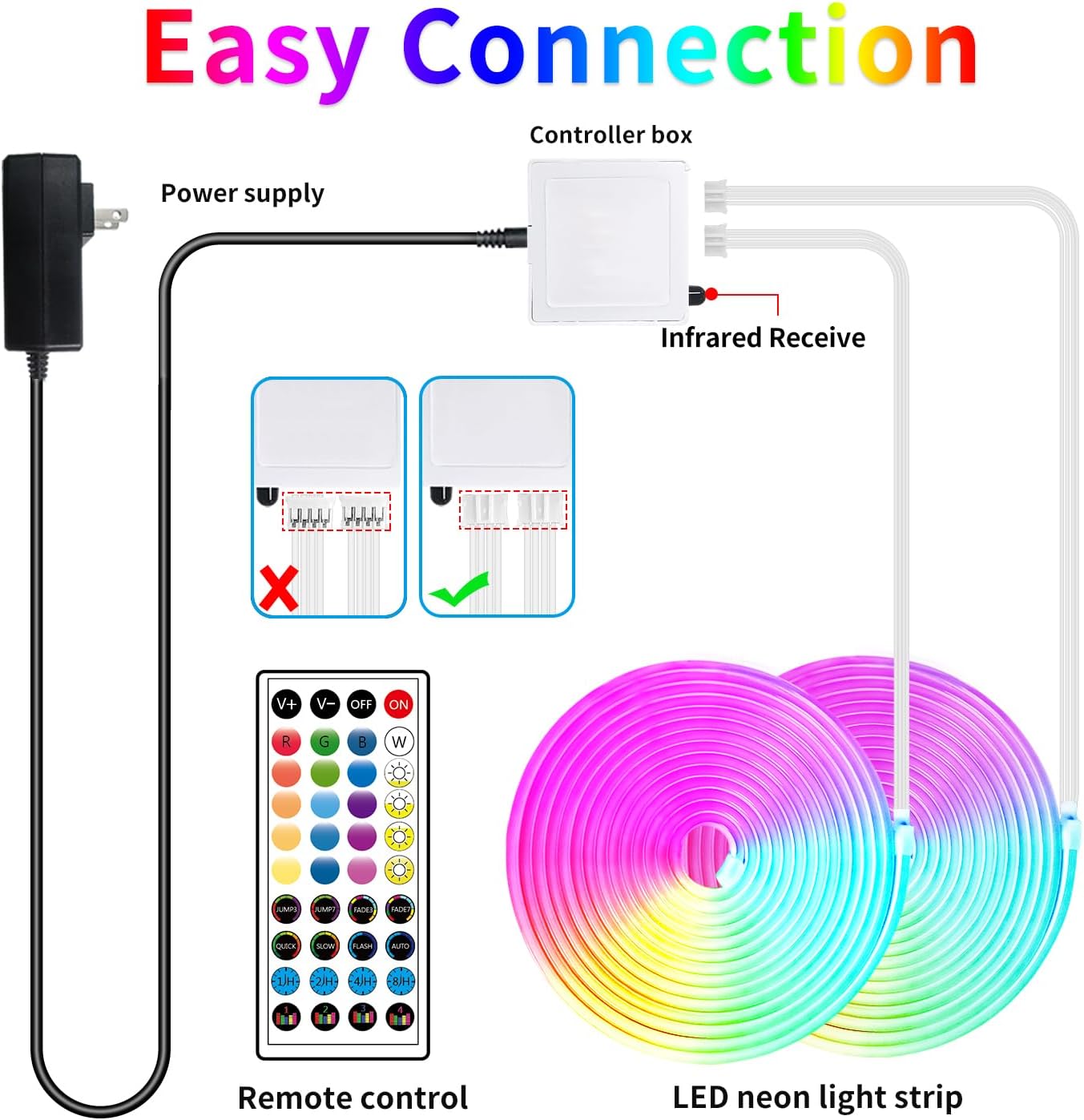 50ft RGB Waterproof Neon Lights