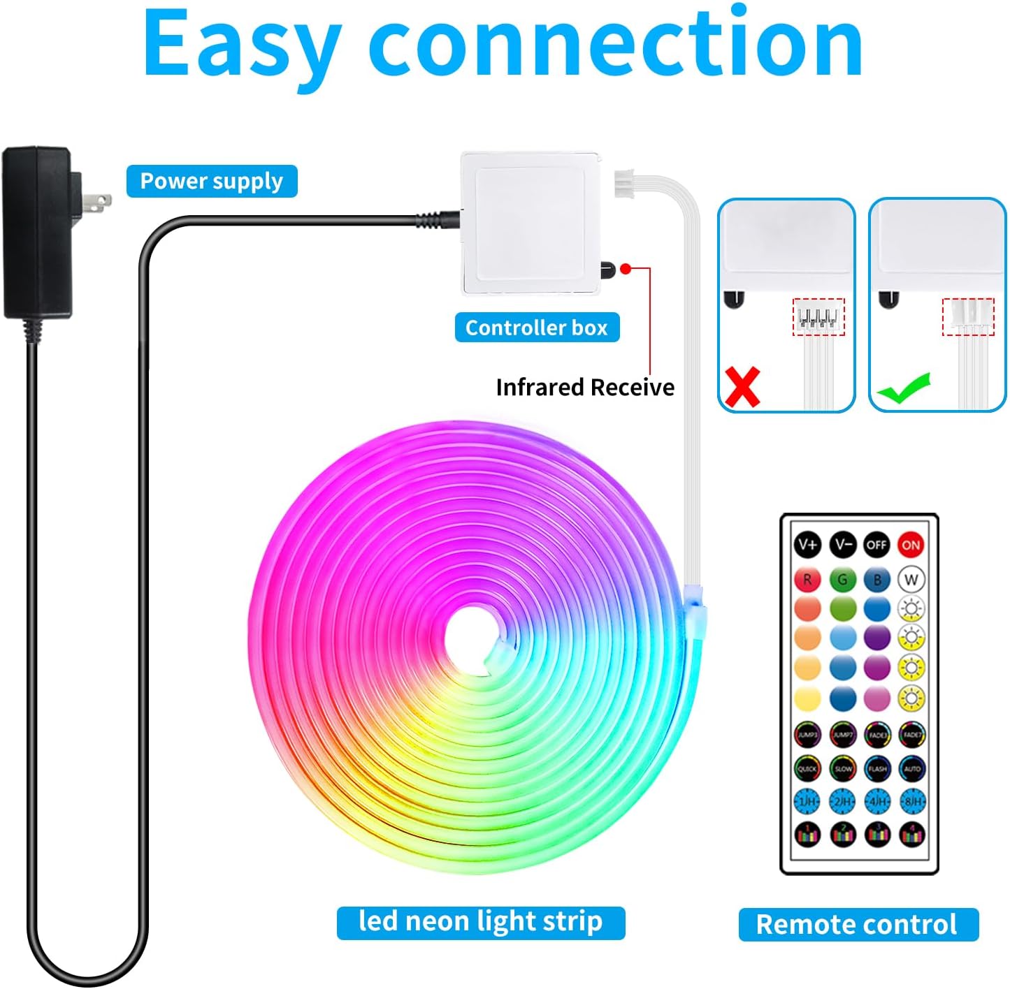 50ft RGB Waterproof Neon Lights
