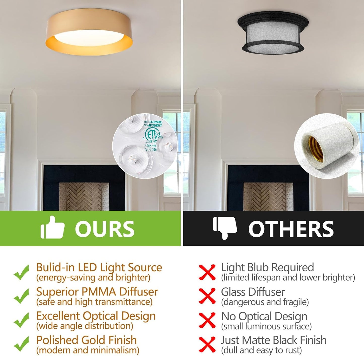 Black Gold LED Ceiling Light