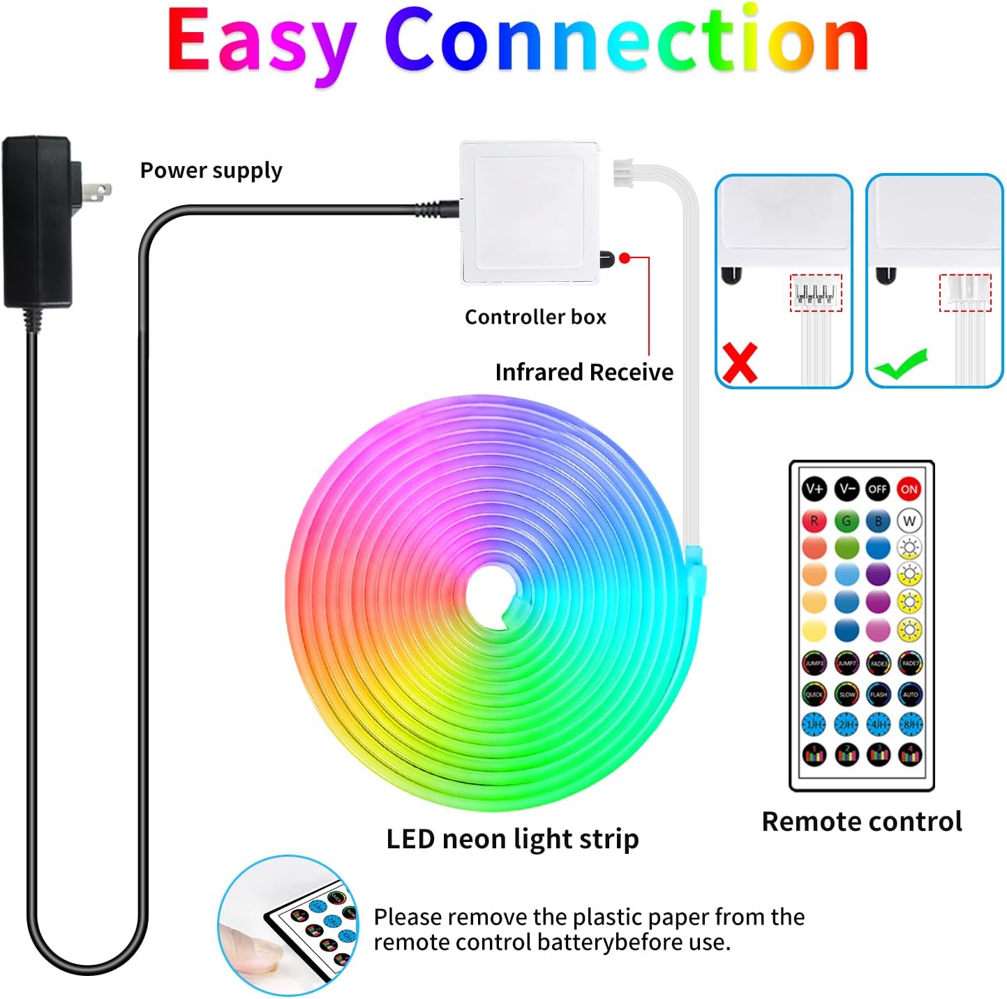 50ft RGB Waterproof Neon Lights