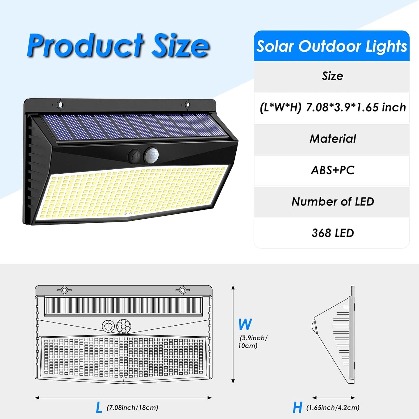 Solar Motion Sensor Fence Light
