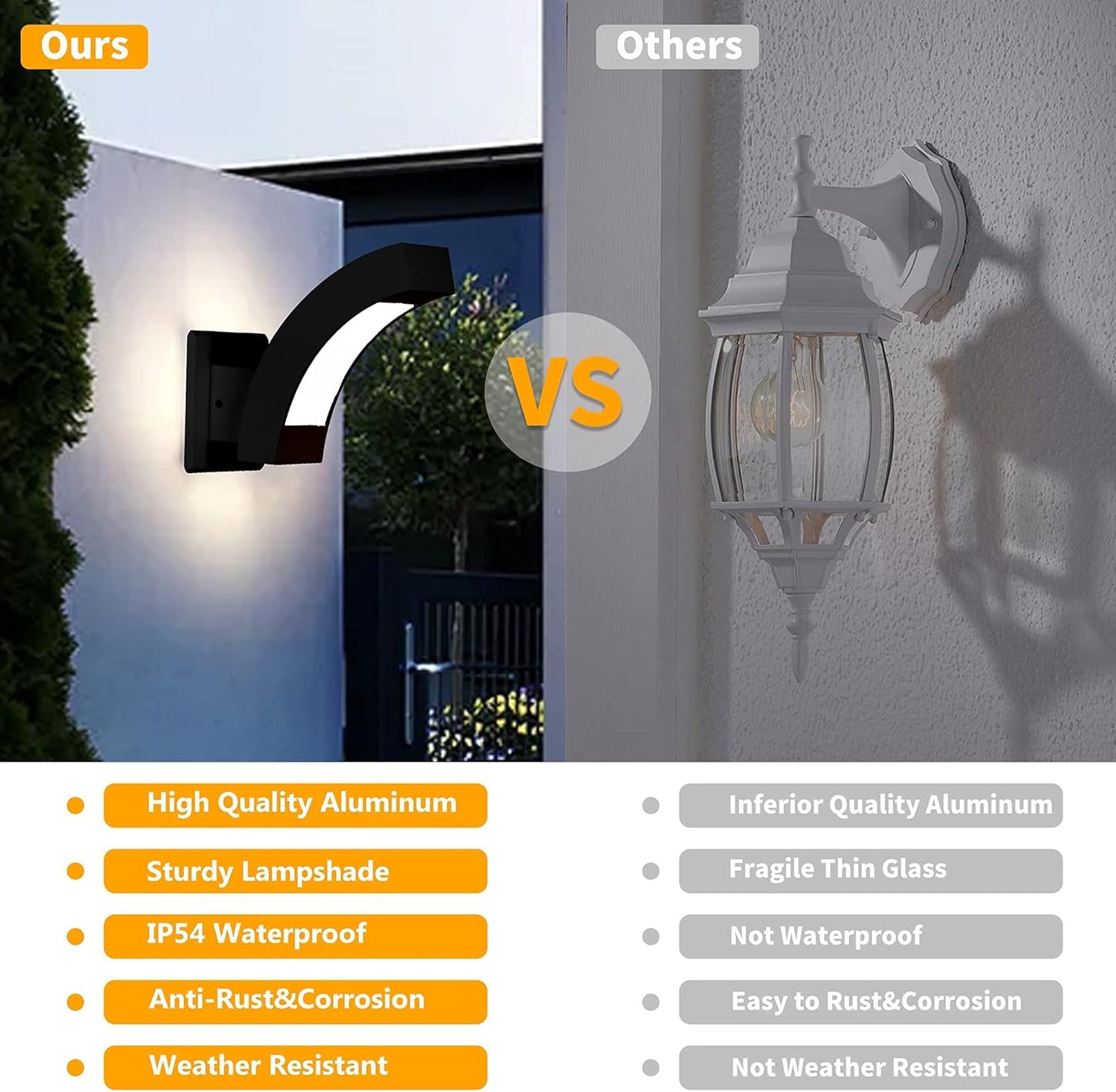 Modern LED Outdoor Wall Sconce