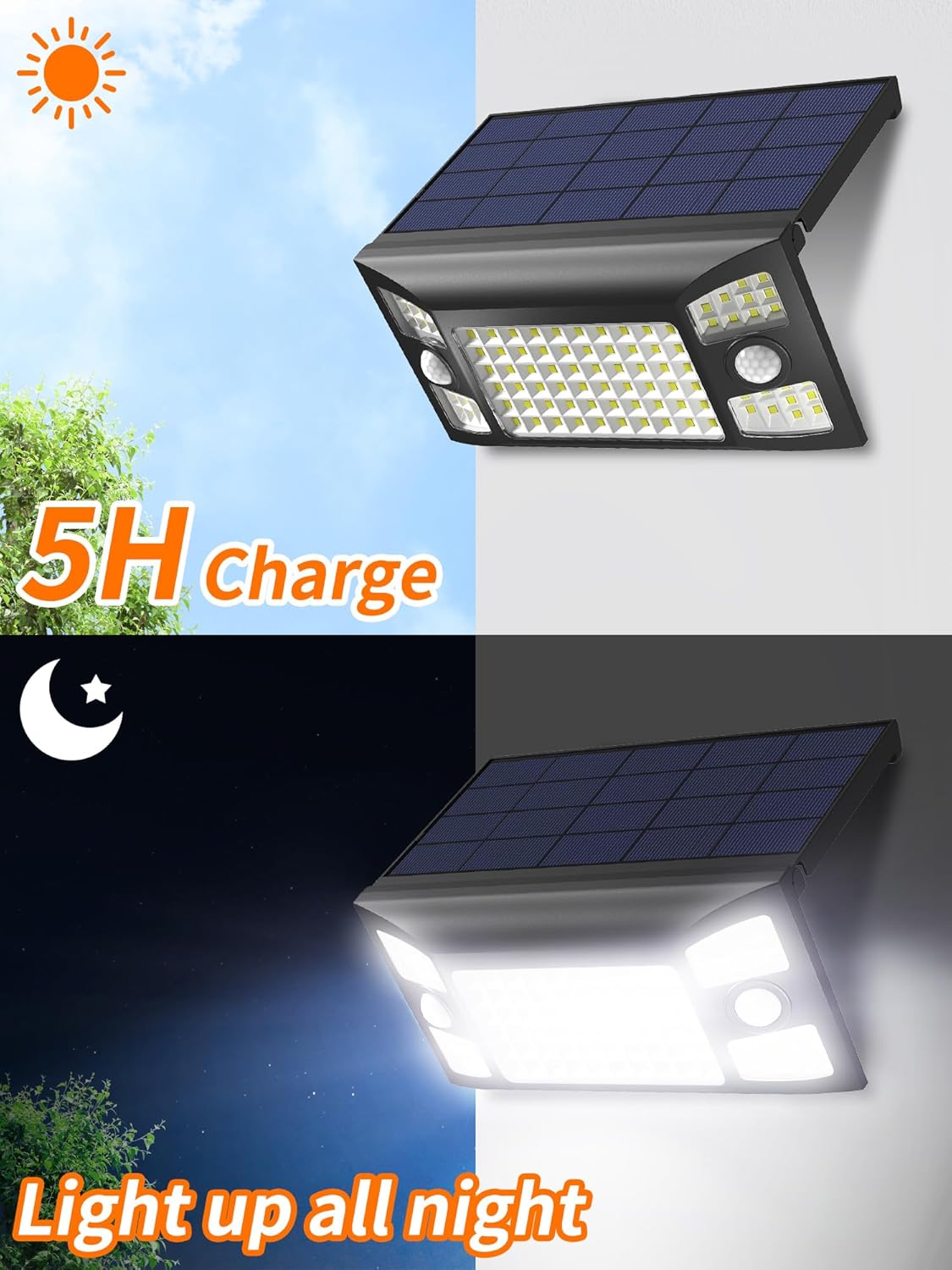 Solar-Powered Motion Security Light