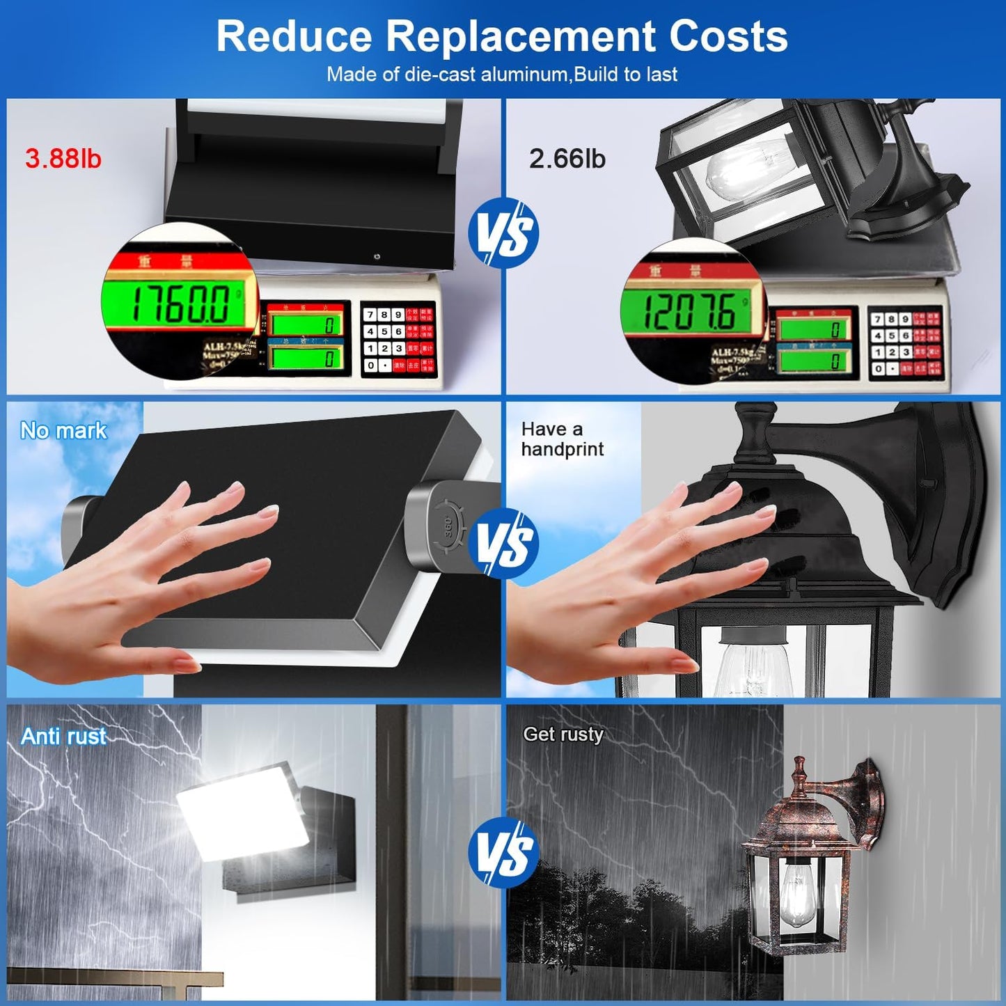 60W Adjustable LED Flood Light