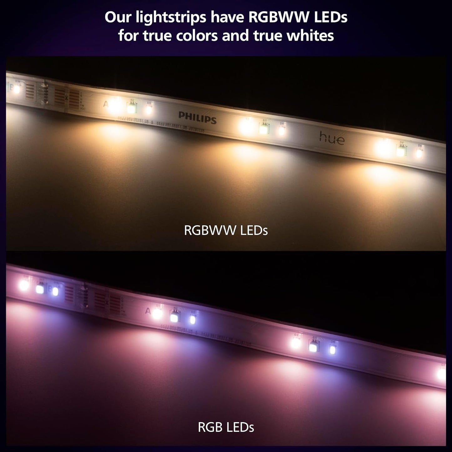 10ft Smart LED Lightstrip Kit