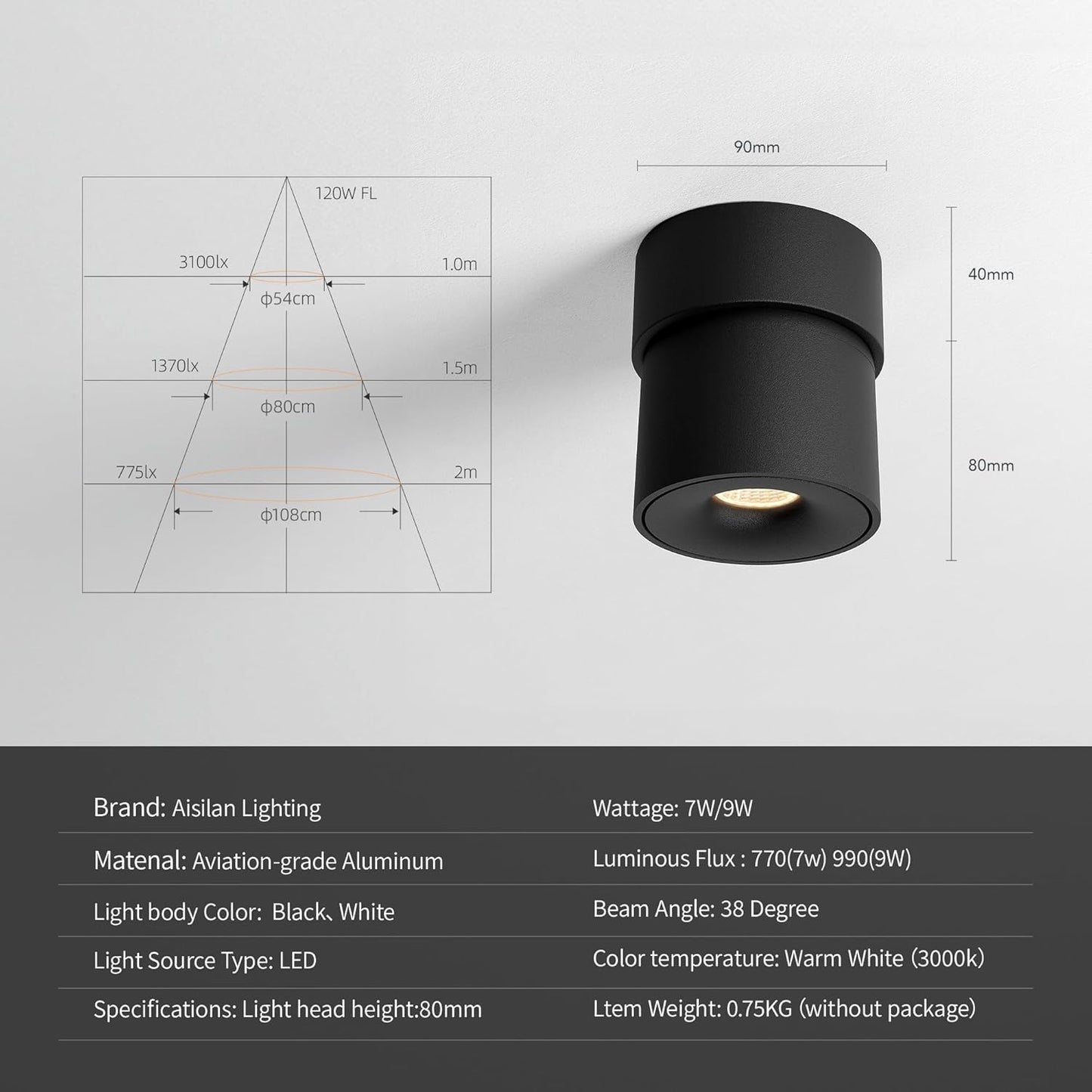 Dimmable LED Ceiling Spot Light