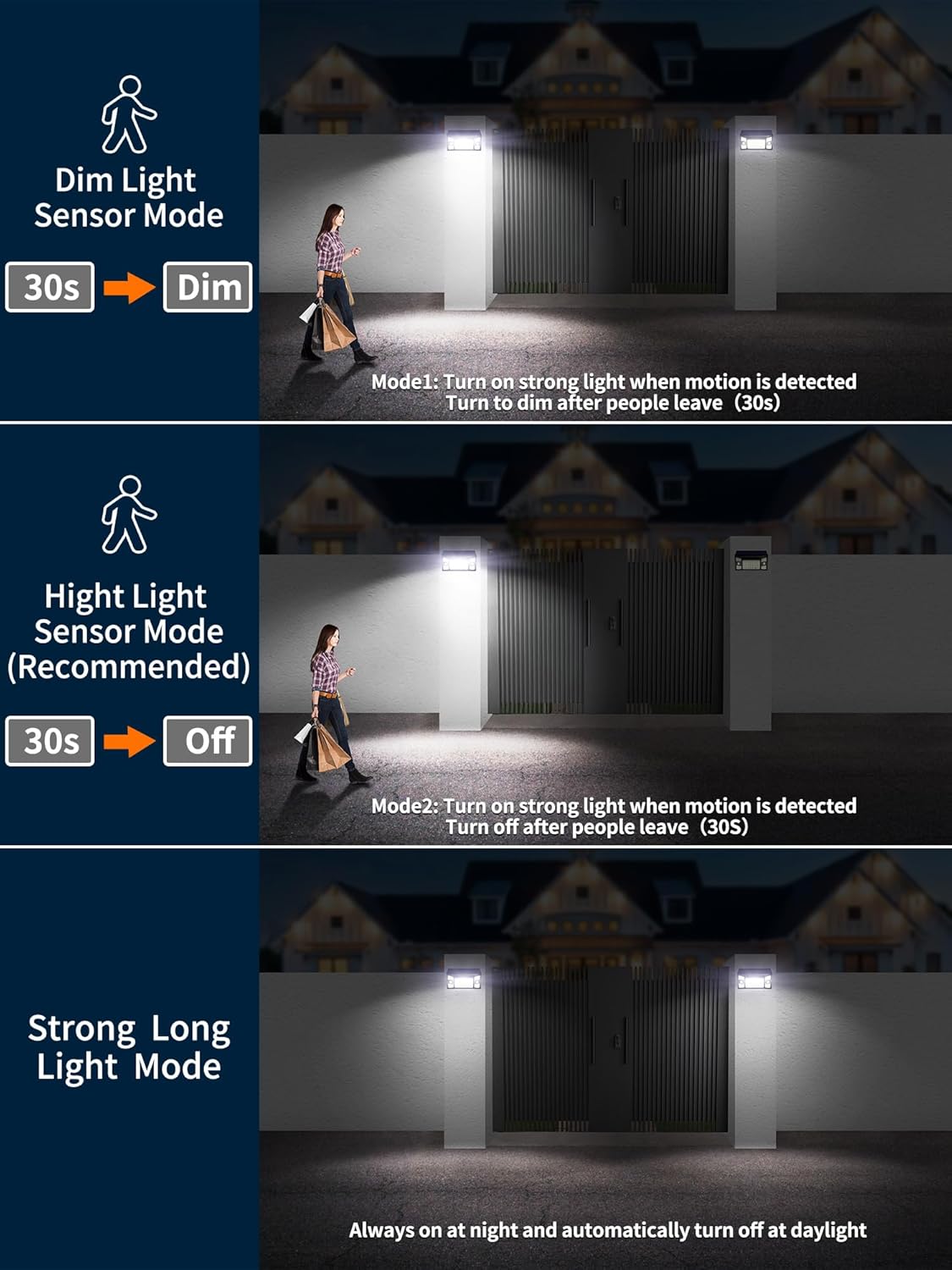 Solar-Powered Motion Security Light