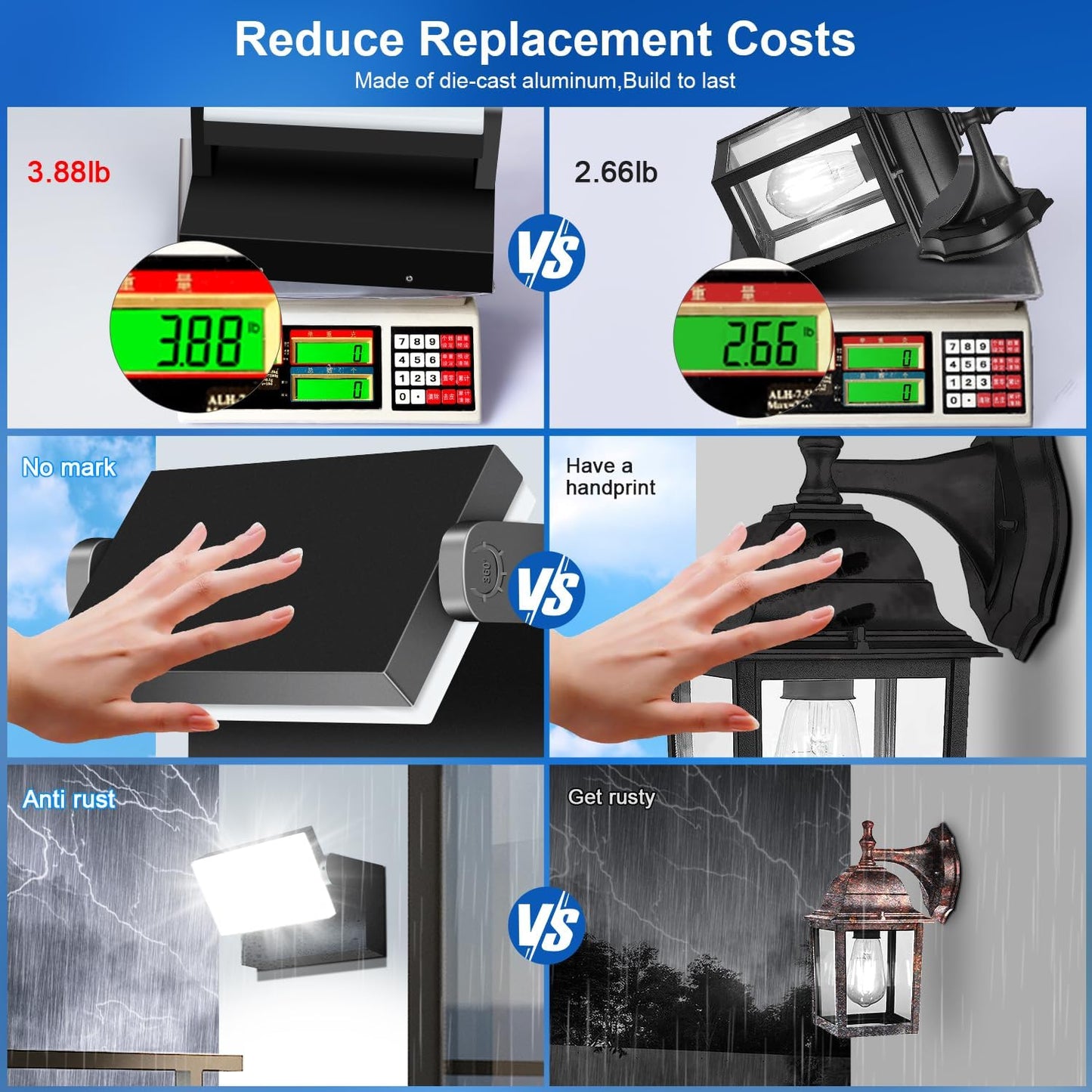 60W Adjustable LED Flood Light