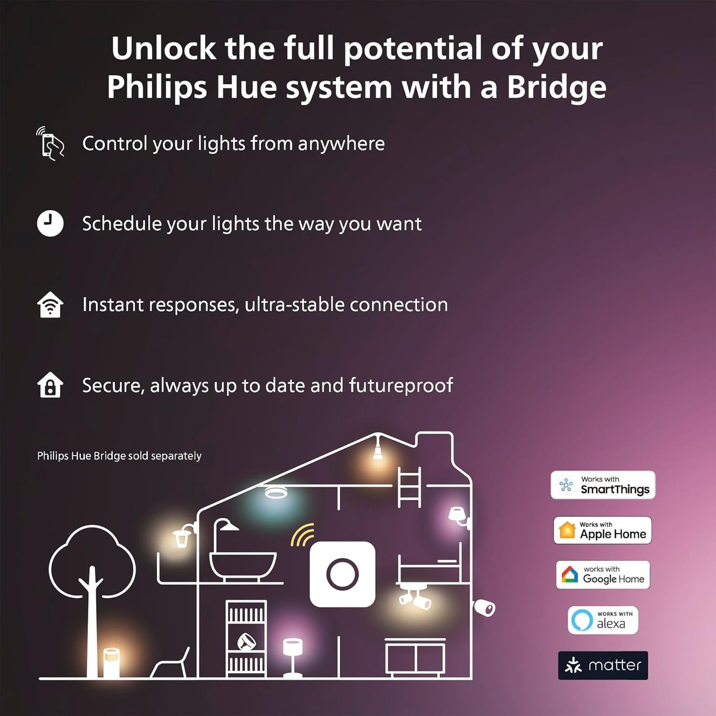 10ft Smart LED Lightstrip Kit