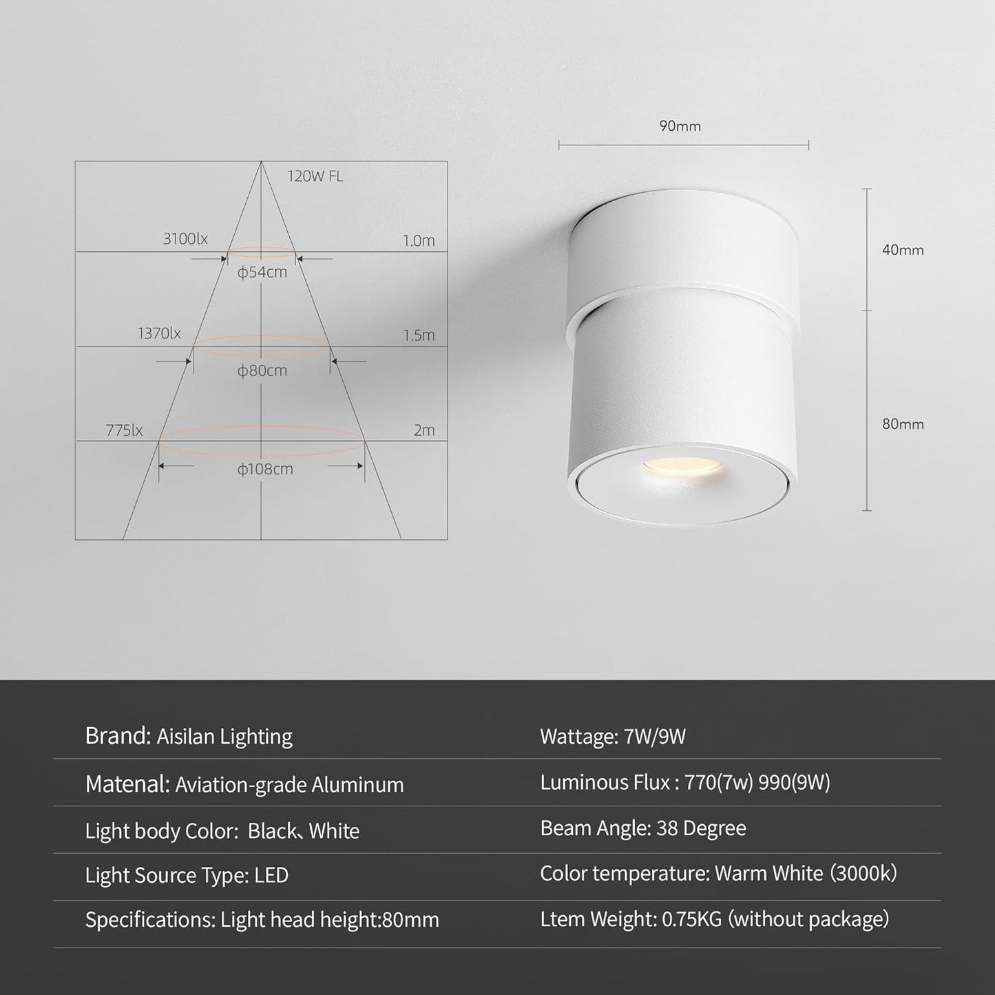 Dimmable LED Ceiling Spot Lights