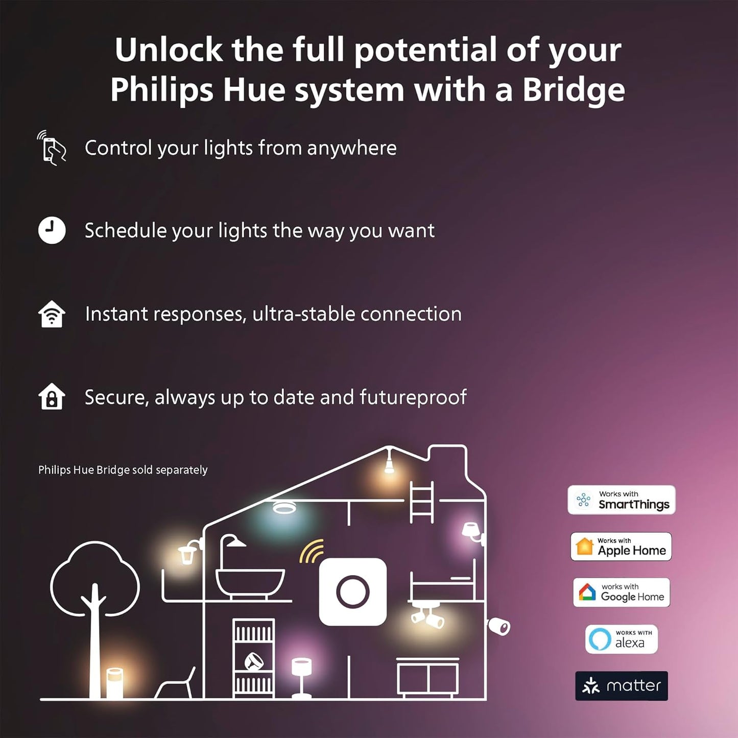 10ft Smart LED Lightstrip Kit
