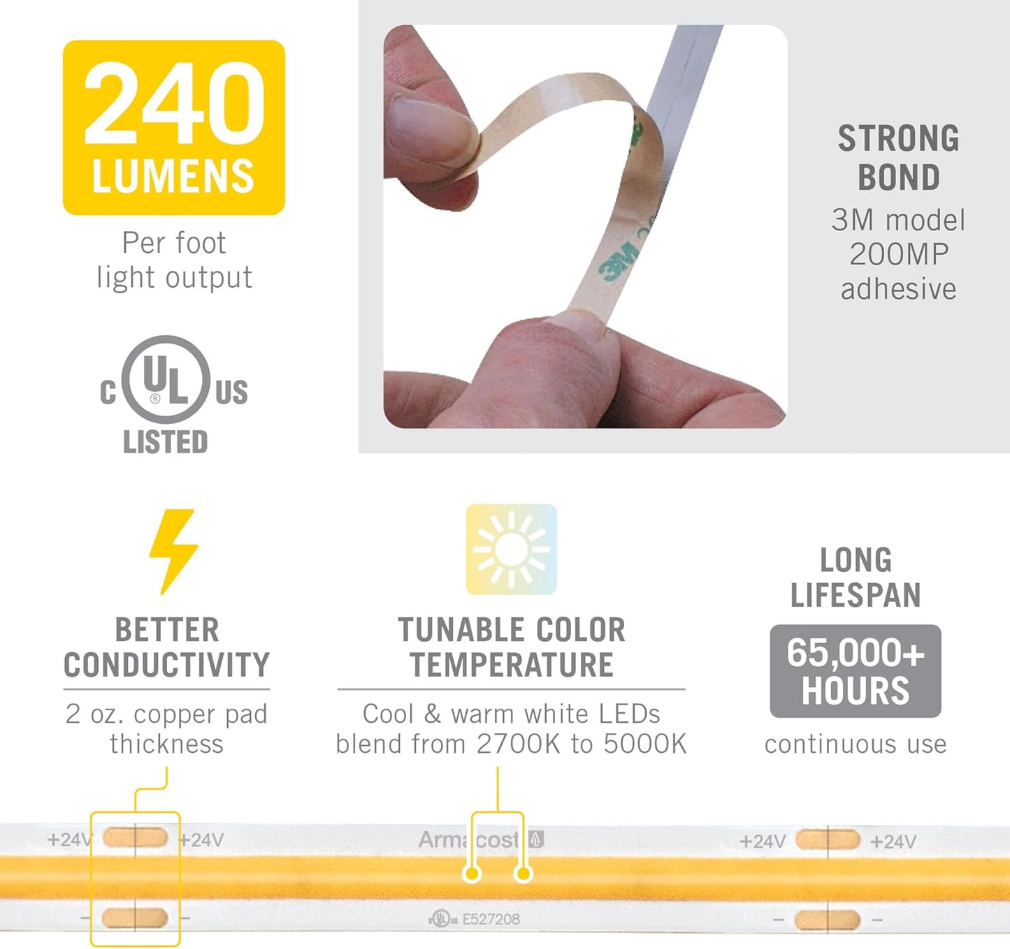 Tunable White COB LED Strip Light