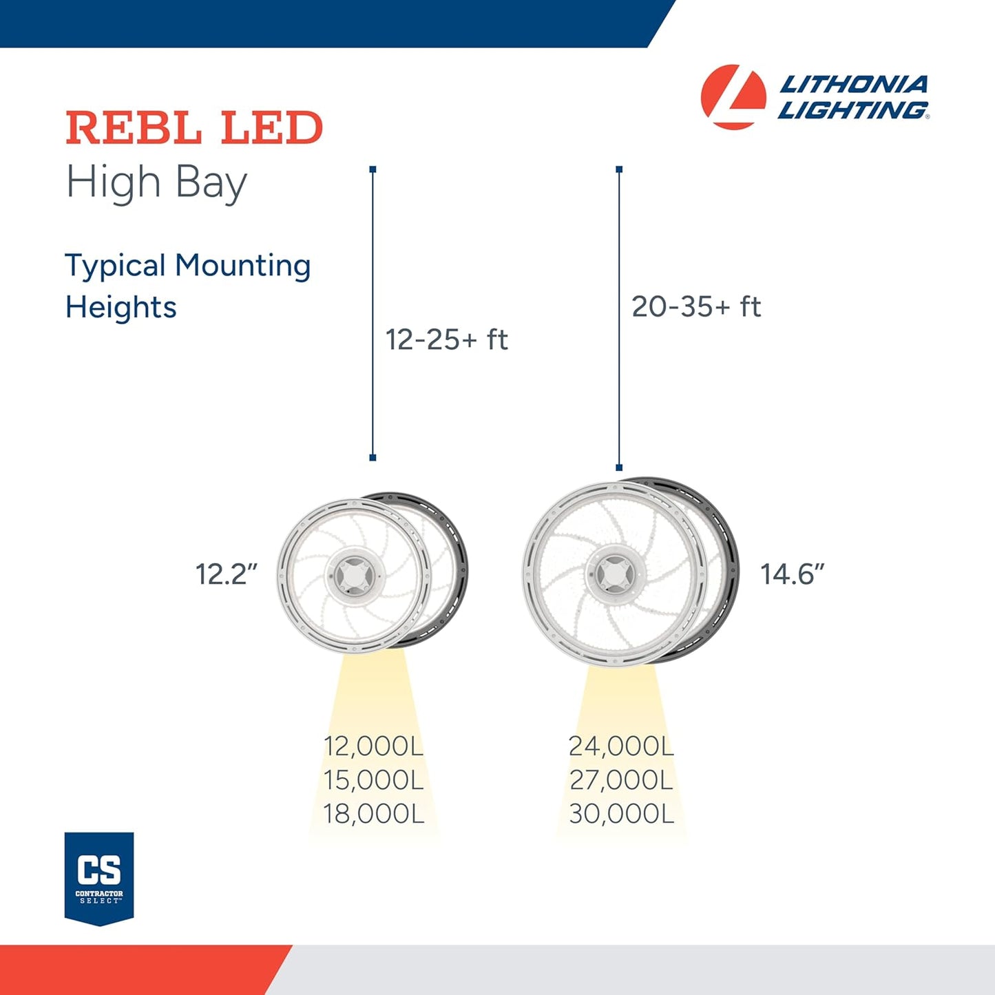 Round High Bay LED Light, 24K-30K Lumens, CCT Adjustable