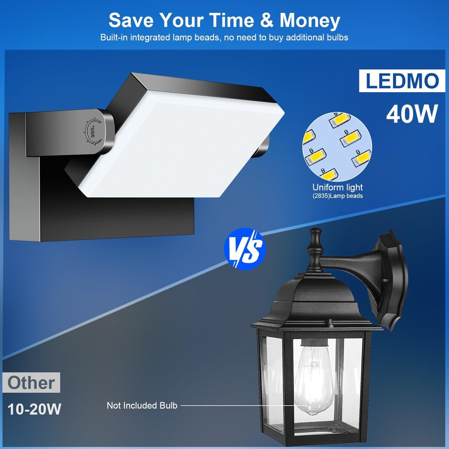 60W Adjustable LED Flood Light
