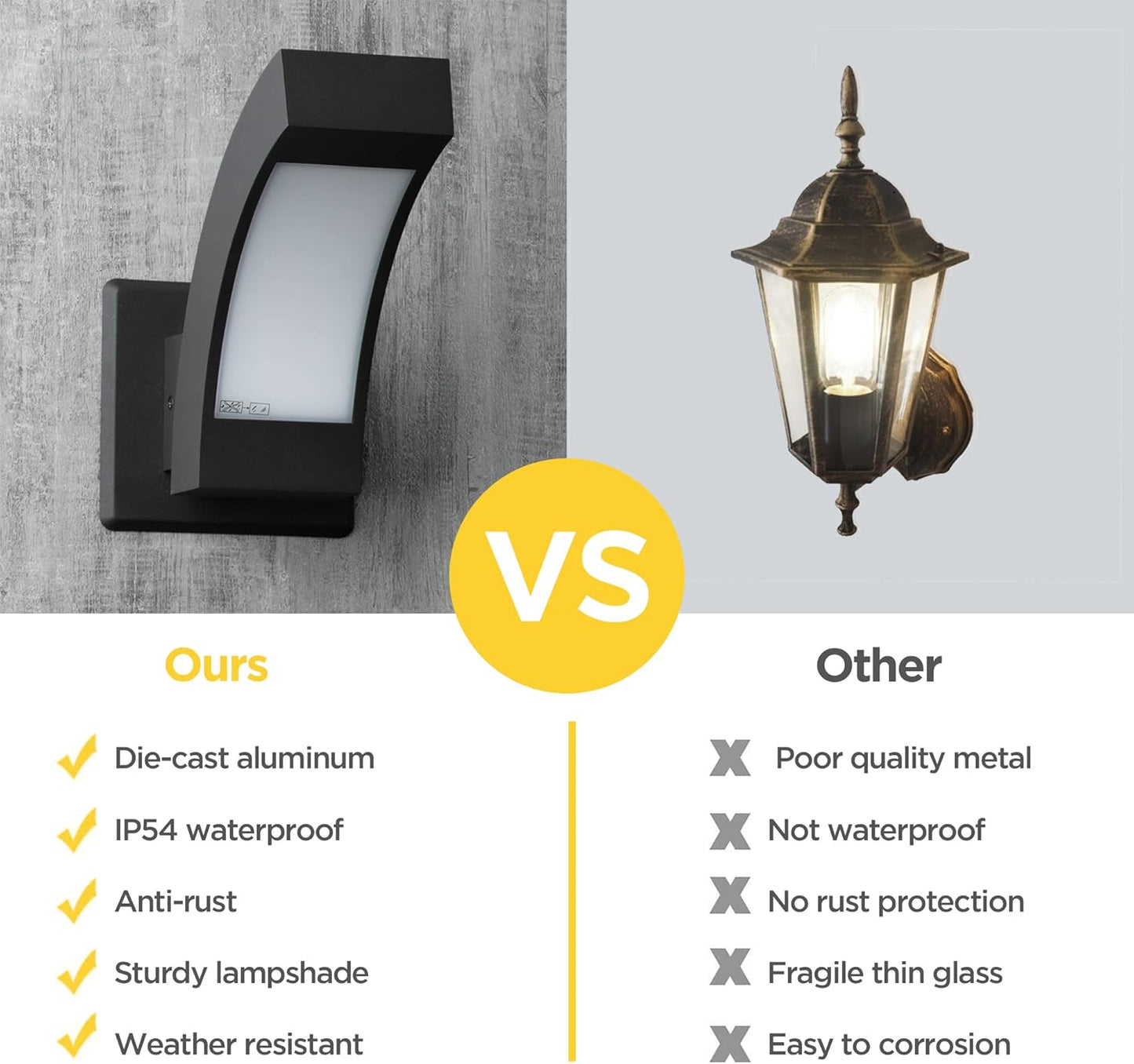 Modern LED Outdoor Wall Sconce