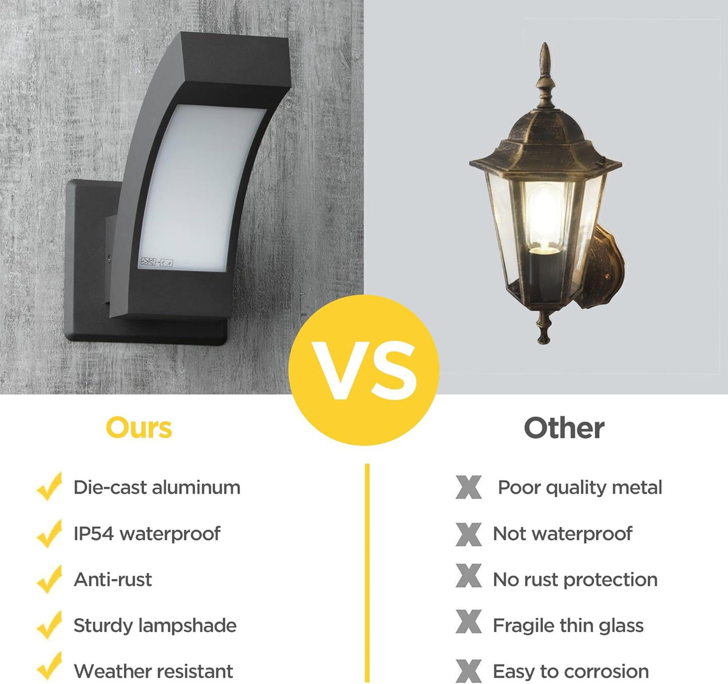 Modern LED Outdoor Wall Sconce
