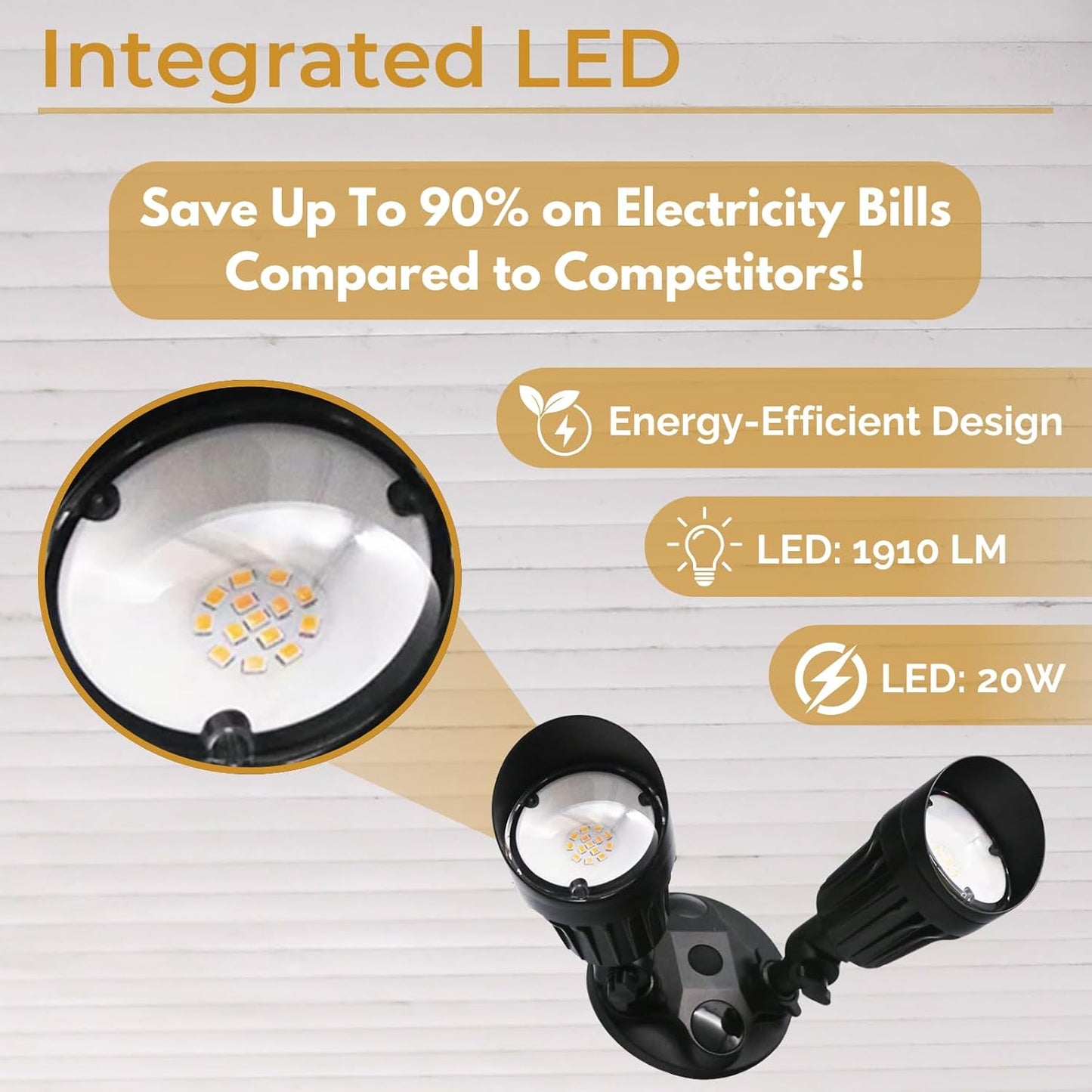 Black LED Dual Head Flood Light