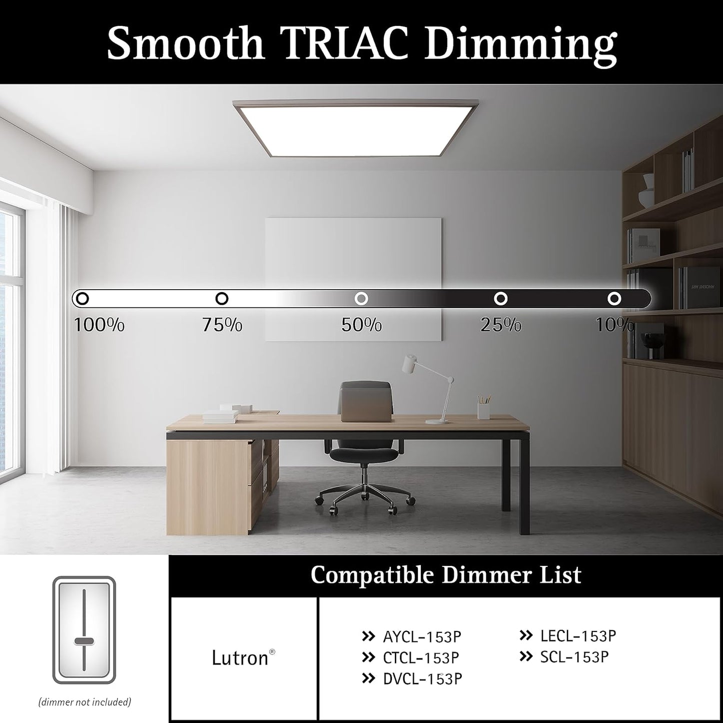 2x4 FT Surface Mount LED Panel, Dimmable & CCT Adjustable