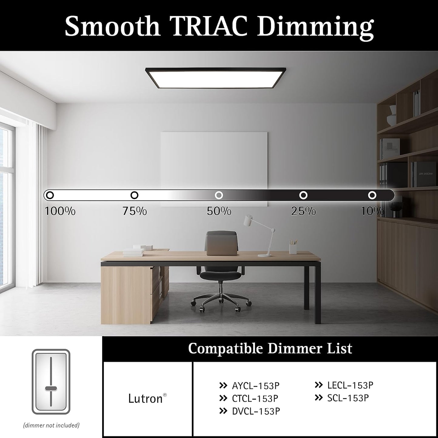 2x4 FT Surface Mount LED Panel, Dimmable & CCT Adjustable