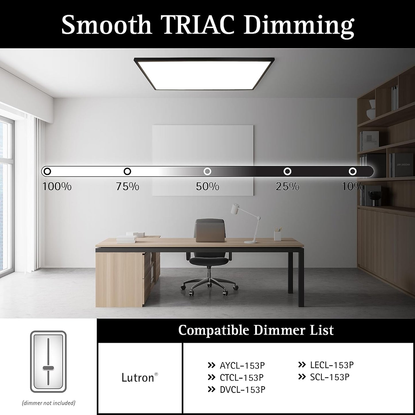 2x4 FT Surface Mount LED Panel, Dimmable & CCT Adjustable