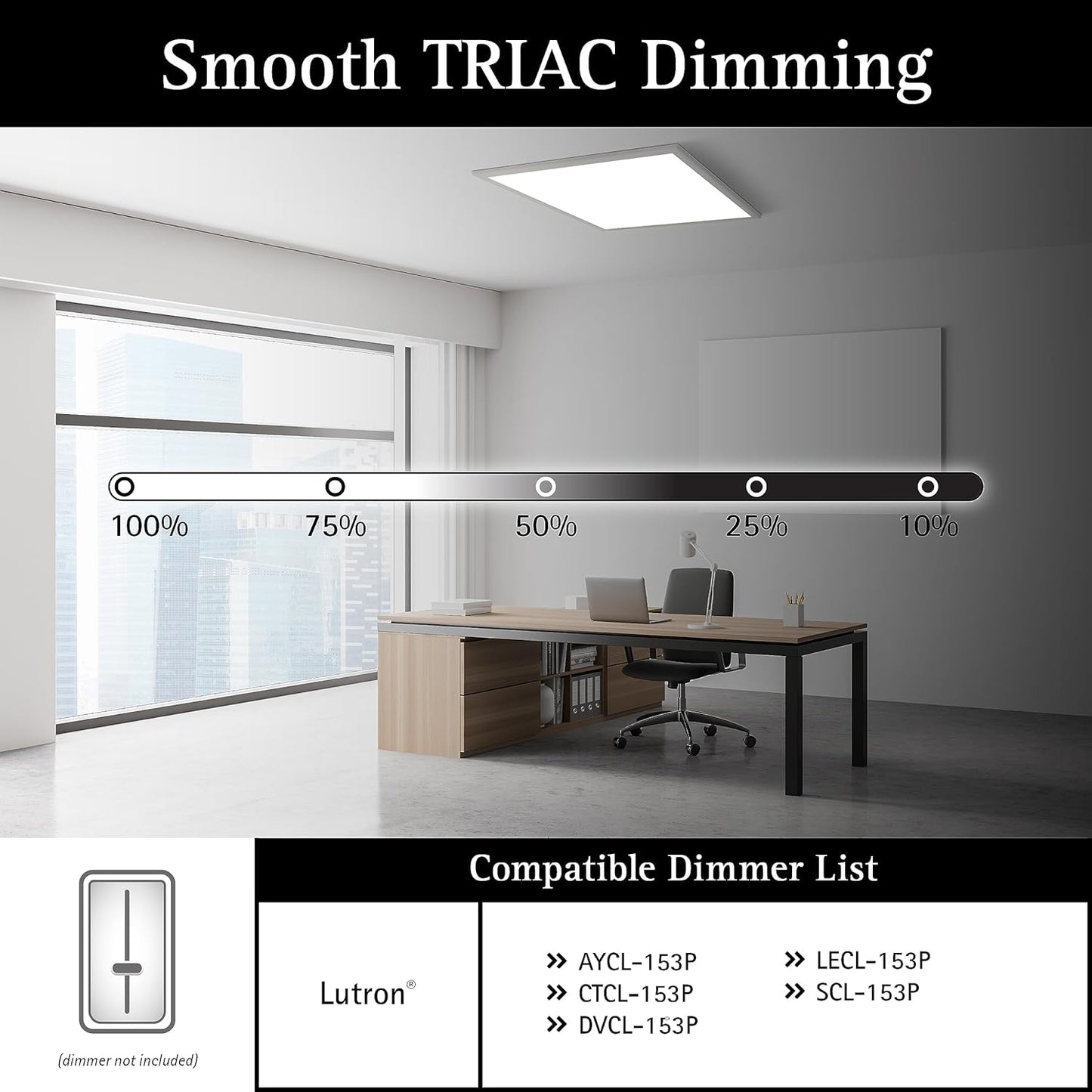 2x4 FT Surface Mount LED Panel, Dimmable & CCT Adjustable